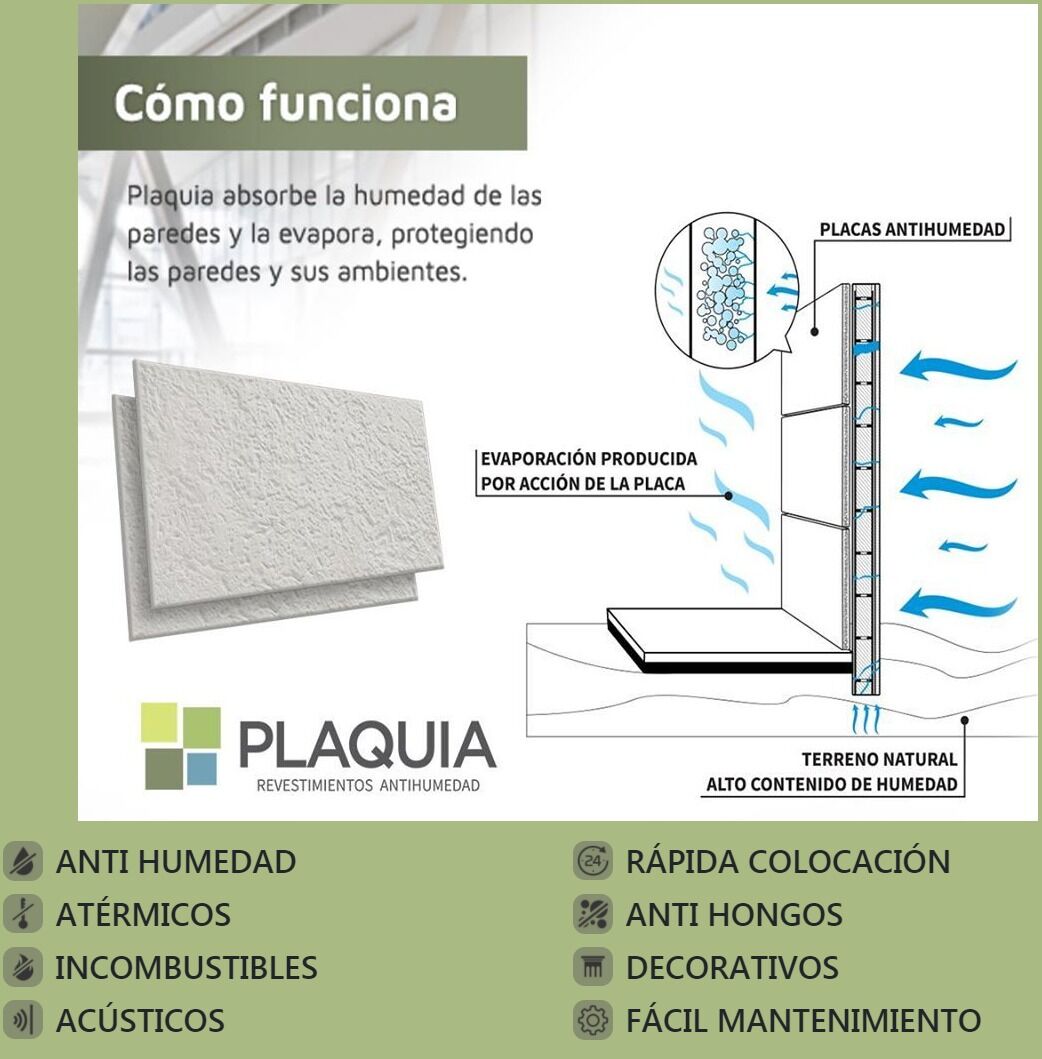 antihumedad placas plaquia